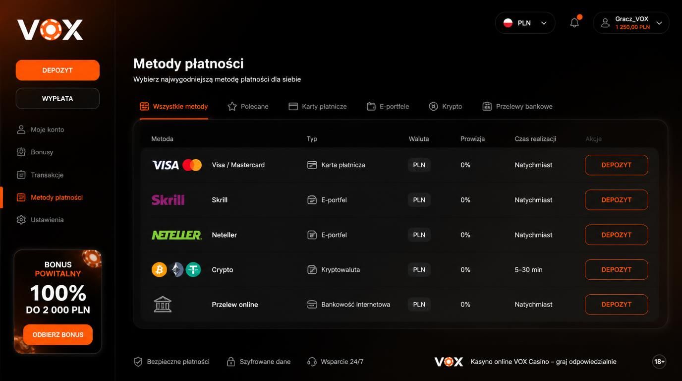 Metody płatności dostępne z Polski: karta, e-portfel, krypto